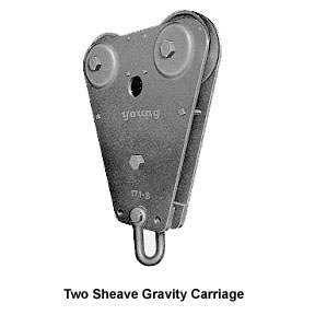 Two Sheave Gravity Carriage
